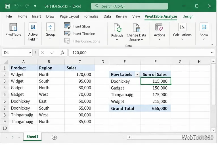 Как обновить сводную таблицу в Excel: 3 простых способа.