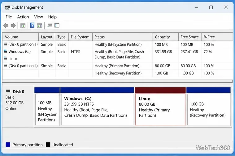Exemple de configuration de la Gestion des disques montrant Windows NTFS, EFI, la récupération et une partition Linux séparée