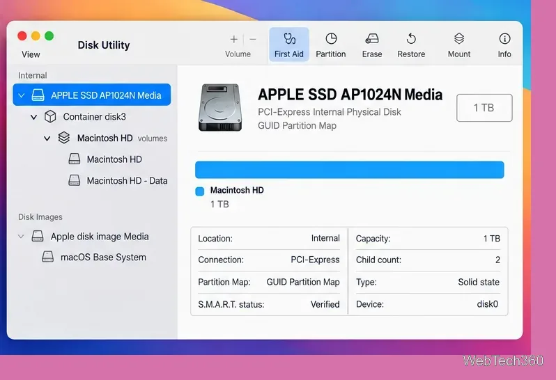 Das Festplattendienstprogramm mit der für den letzten Erste-Hilfe-Durchgang ausgewählten physischen Apple SSD.
