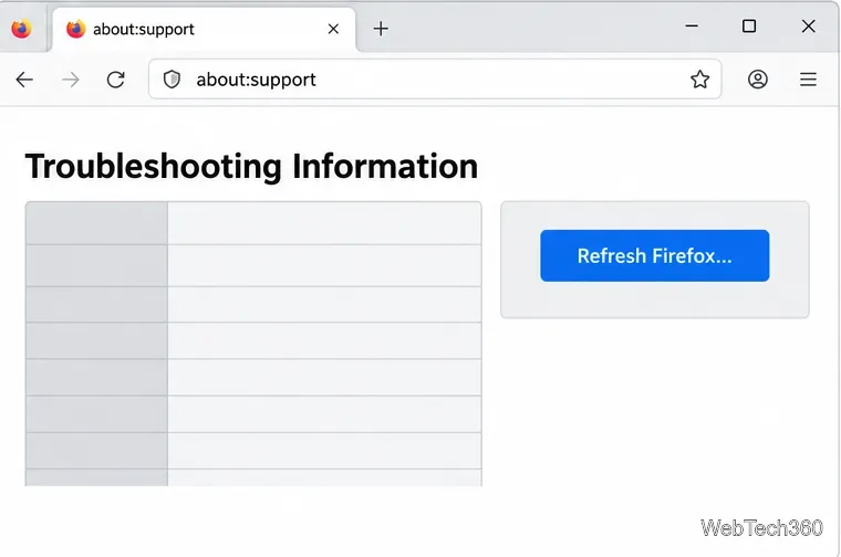 Страница с информацией по устранению неполадок Firefox, на которой справа находится кнопка «Обновить Firefox».