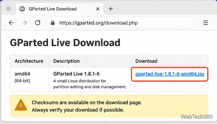 GParted Liveのダウンロードページに、現在のamd64 ISOファイルが表示されています。