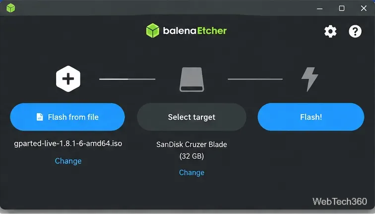 balenaEtcherインターフェースでGParted Live ISOを選択し、USBフラッシュドライブをターゲットとして設定します。
