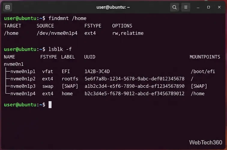 Linuxでホームパーティションのサイズを安全に変更する方法