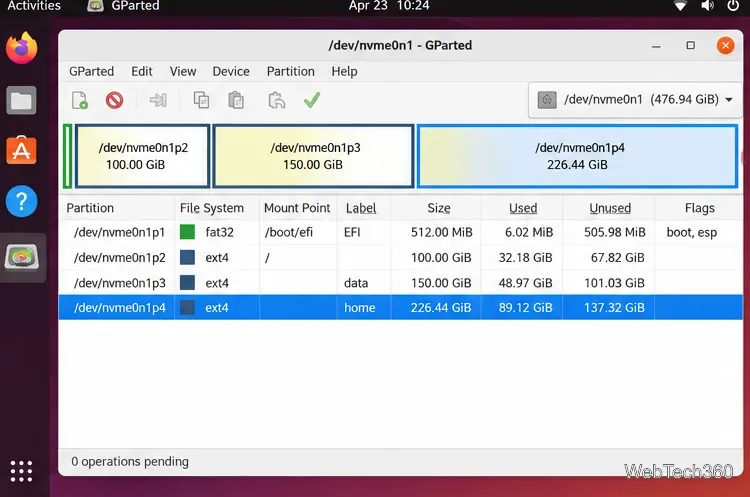 NVMeディスク上でホームラベルのext4パーティションを選択したGPartedウィンドウ