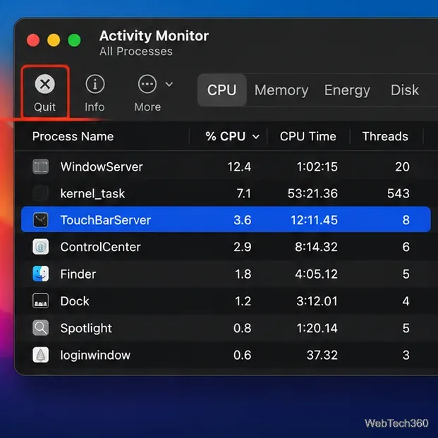 Moniteur d'activité avec TouchBarServer sélectionné et le bouton Quitter mis en surbrillance.