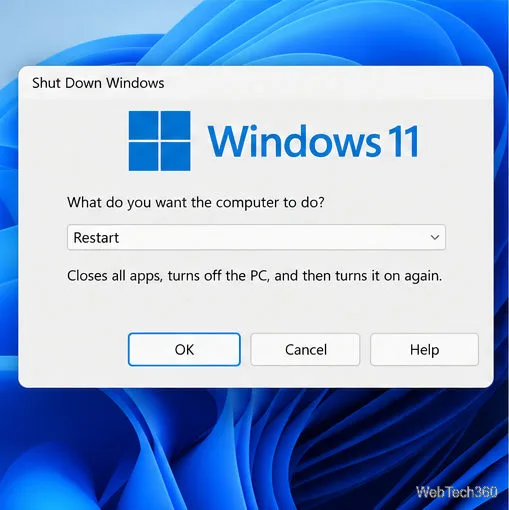 A caixa de diálogo Desligar o Windows tem a opção Reiniciar selecionada na lista suspensa.