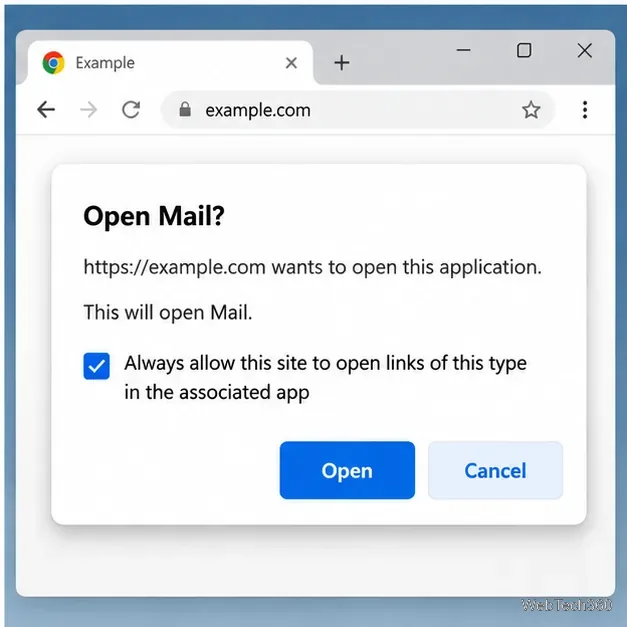 Esempio di richiesta di conferma per un'app esterna in Chrome con una casella di controllo "Consenti sempre".