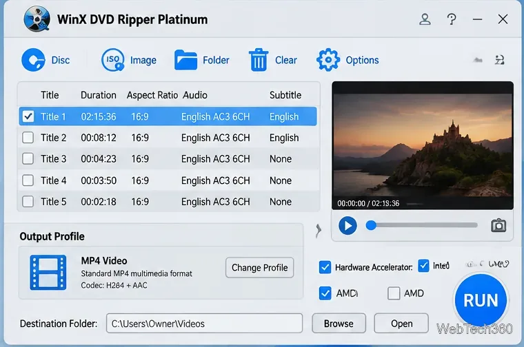 WinX DVD Ripper dashboard showing the main DVD title, MP4 profile, destination folder and RUN button
