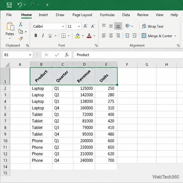 Títulos de colunas selecionados do Excel inclinados com a predefinição "Ângulo no sentido anti-horário".