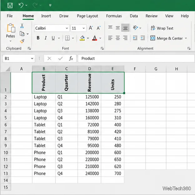 Títulos de colunas selecionados do Excel exibidos verticalmente usando a predefinição "Girar texto para cima".