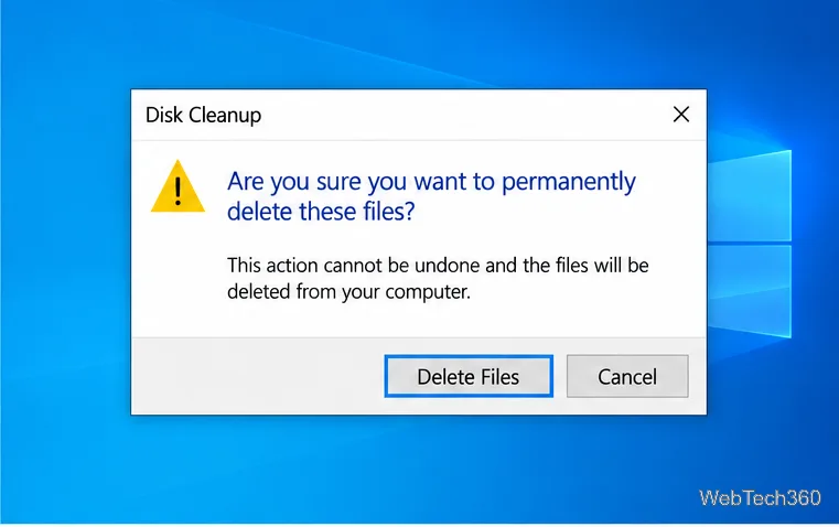 Disk Cleanup confirmation dialog warns that selected files will be permanently deleted, with Delete Files and Cancel buttons.