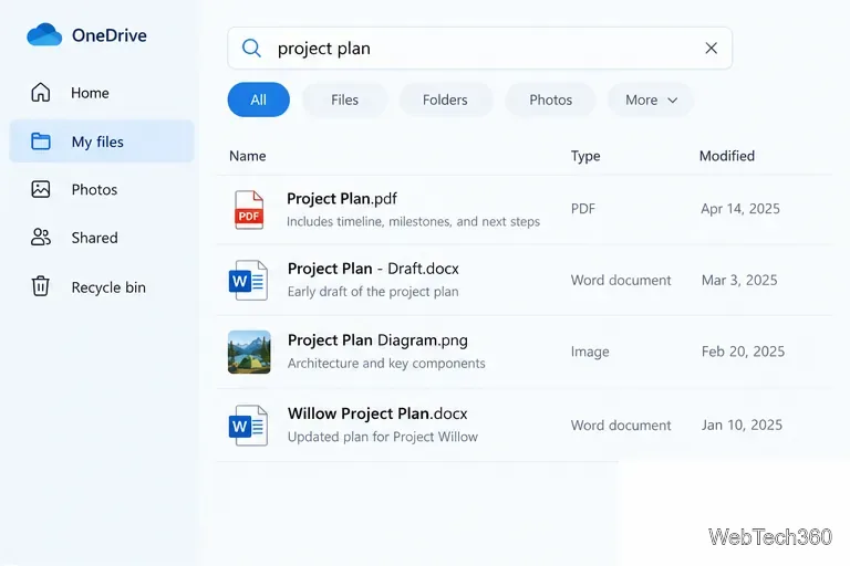 Cómo buscar texto dentro de imágenes y documentos en OneDrive