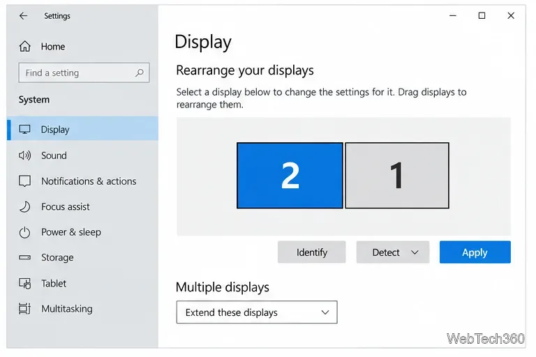 Configuration d'affichage Windows 10 terminée : écran 2 à gauche, écran 1 à droite, puis appliquer la sélection