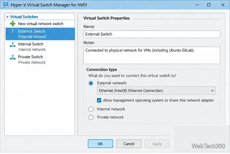 Hyper-V Virtual Switch Manager showing an external switch connected to an Ethernet adapter