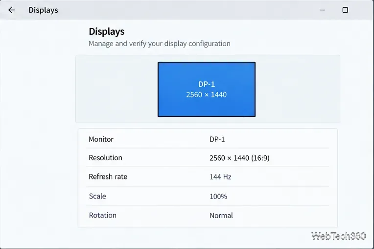 Pannello illustrativo che verifica un monitor selezionato con risoluzione 2560 x 1440 e frequenza di aggiornamento di 144 Hz.