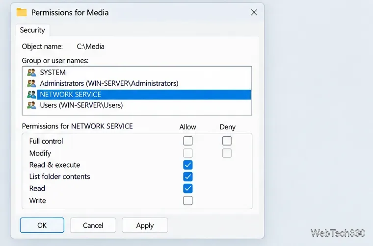 Windows media folder security illustration showing NETWORK SERVICE with Read and execute allowed