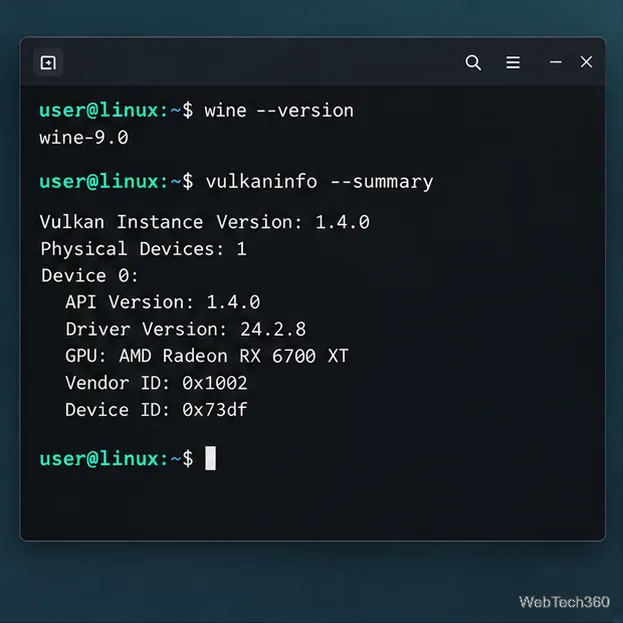 Comment configurer DXVK avec Wine sous Linux