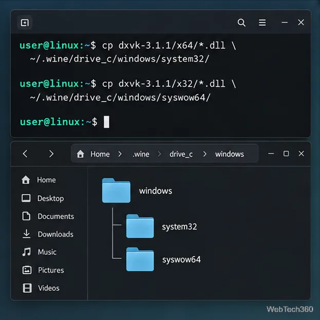 Commandes du terminal copiant les DLL DXVK x64 et x32 dans les dossiers de préfixe Wine correspondants