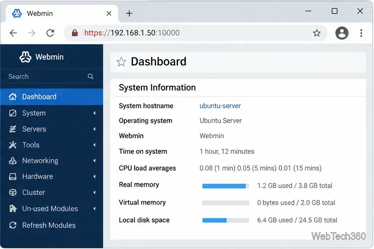 Webmin dashboard on an Ubuntu Server with the Servers section in the sidebar