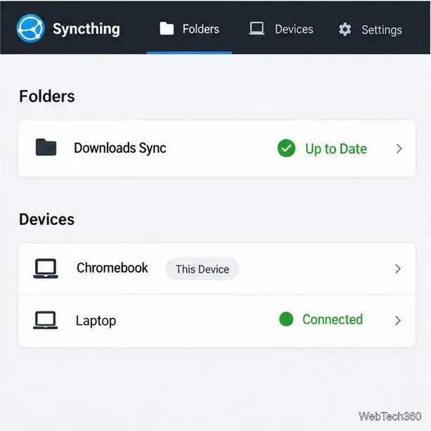 Syncthingダッシュボードに、ダウンロード同期が「最新」と表示され、ノートパソコンが接続されていることが確認できます。