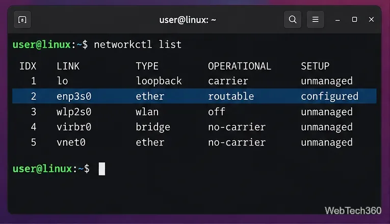 So richten Sie systemd-networkd unter Linux für kabelgebundenes Ethernet ein