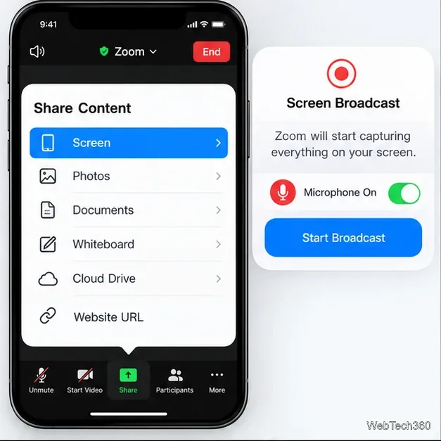Меню «Поделиться» в Zoom на iPhone с выбранным пунктом «Экран», а в карточке «Трансляция экрана iOS» отображается «Микрофон включен».