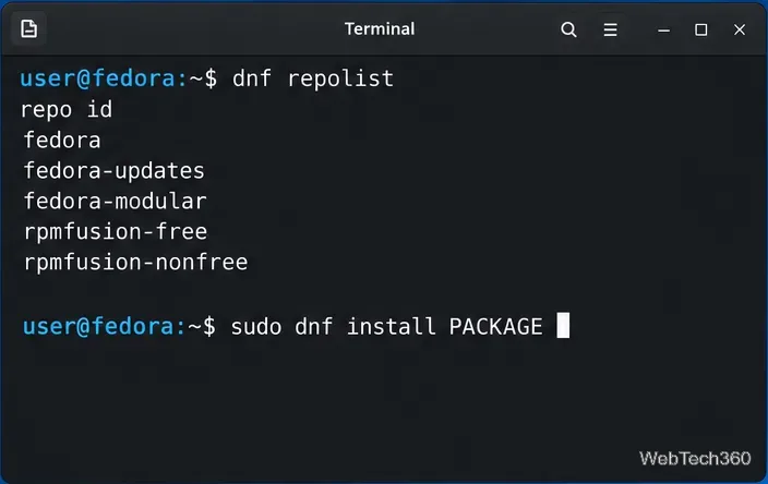 Fedora terminal showing enabled repositories and a DNF install command with a package-name placeholder