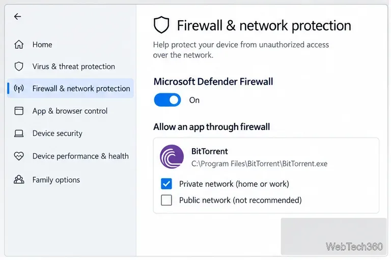 El firewall de Seguridad de Windows permanece activado mientras se permite una aplicación de torrent en una red privada.