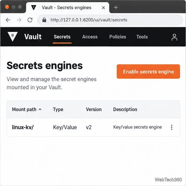 Página dos mecanismos de segredos do Vault mostrando a montagem de chave/valor linux-kv/ na versão 2.