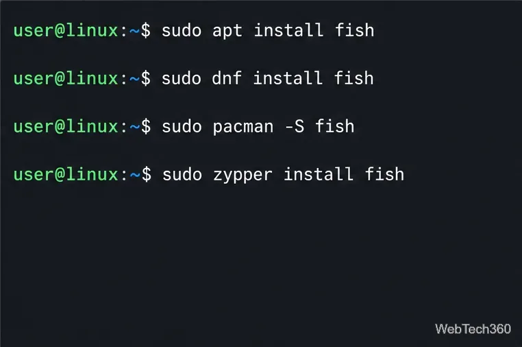 Come passare da Bash a Fish Shell su Linux