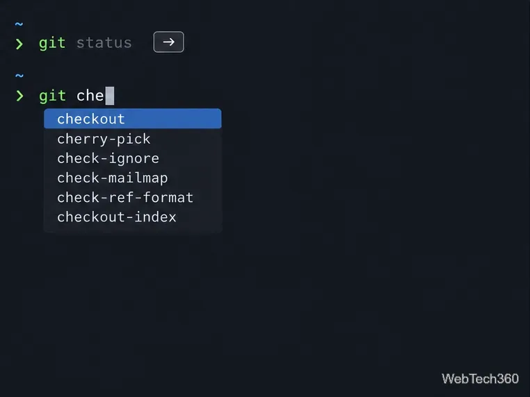 Il terminale Fish mostra un suggerimento di comando grigio e un elenco di completamento dopo aver digitato git che