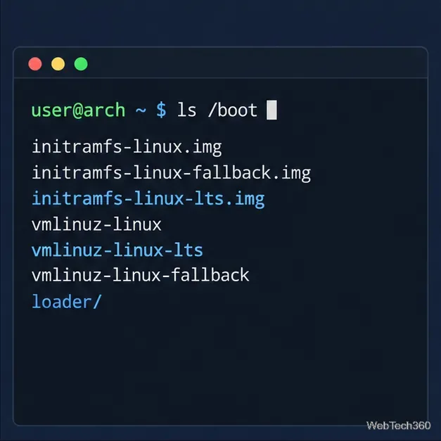 Arch Linux boot directory listing with linux-lts kernel and initramfs beside the standard kernel files