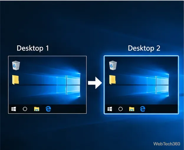 Două miniaturi de desktop virtual Windows 10 cu Desktop 2 evidențiat după mutarea la dreapta.