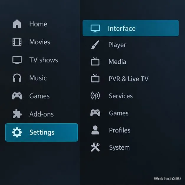 Comment activer le contrôle parental Kodi et verrouiller le profil d'un enfant