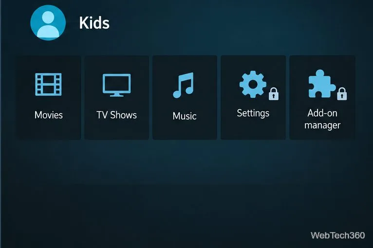 Un écran d'accueil de profil enfant avec les options Films, Séries TV et Musique visibles, et des cadenas à côté des Paramètres et du Gestionnaire d'extensions.
