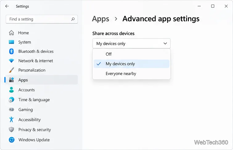 Vizualizare ilustrativă Setări Windows 11 pentru Partajare pe dispozitive cu opțiunea Doar dispozitivele mele selectată.
