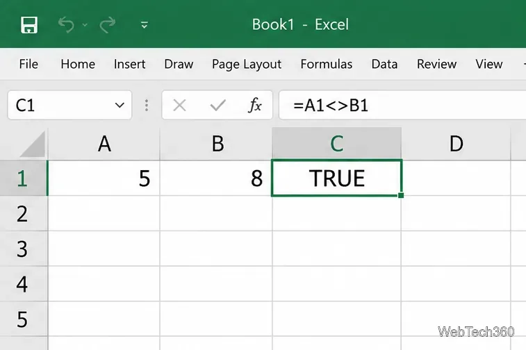 A1セルに5、B1セルに8の値が入り、A1セルがB1セルより小さいか大きいかという数式がTRUEを返すExcelスタイルのワークシート。