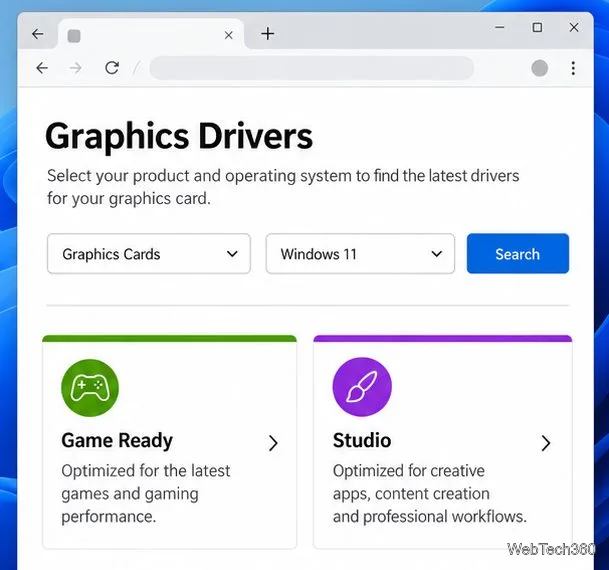 O pagină de asistență pentru driverele de placă grafică cu Windows 11 selectat și categoriile de drivere Game Ready și Studio.