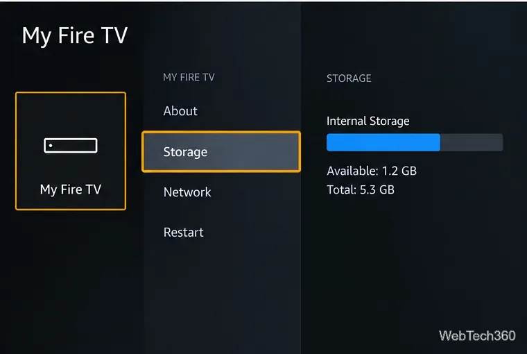 Paramètres de stockage Fire TV affichant l'utilisation du stockage interne et la capacité disponible