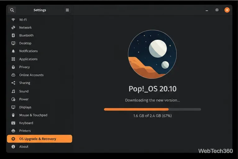 Pop!_OS 20.10 upgrade download in progress with a progress bar