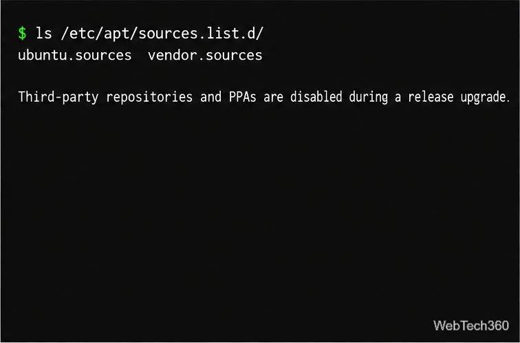 Illustrative Ubuntu terminal listing apt source files and noting that third-party repositories are disabled during a release upgrade