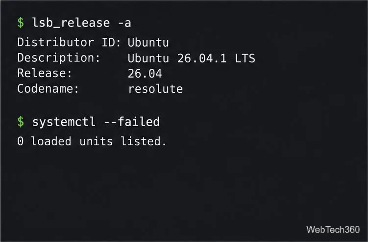 Illustrative post-upgrade terminal reporting Ubuntu 26.04.1 LTS and checking for failed systemd units