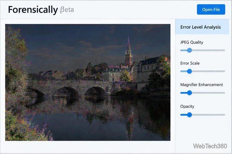 Une photo de pont apparaît avec une superposition colorée indiquant les différences ELA ; l’image ne montre aucun verdict, ni faux ni authentique.