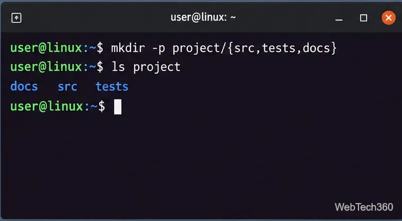Terminale Linux che mostra l'espansione delle parentesi graffe del progetto mkdir -p, creando le directory src, tests e docs.