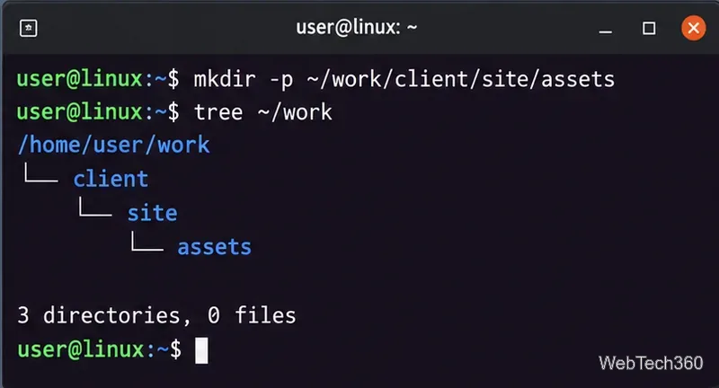 Terminale Linux che mostra mkdir -p che crea il percorso nidificato work client site assets