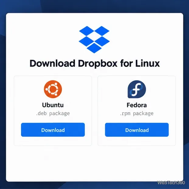 The Dropbox for Linux download page shows Ubuntu and Fedora package choices.