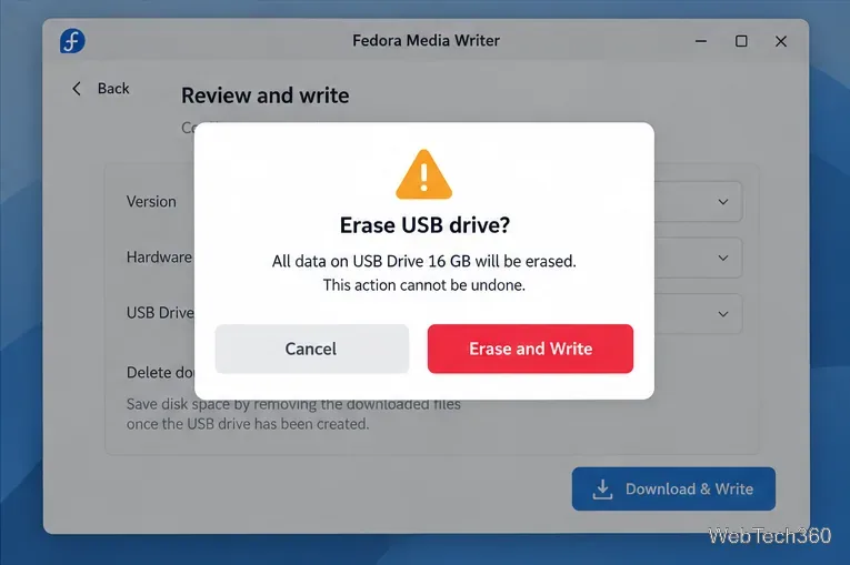 Advertencia de confirmación de borrado de Fedora Media Writer para una unidad USB