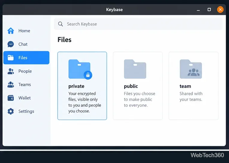 Schermata di Keybase Files che mostra le aree di archiviazione private, pubbliche e di team.