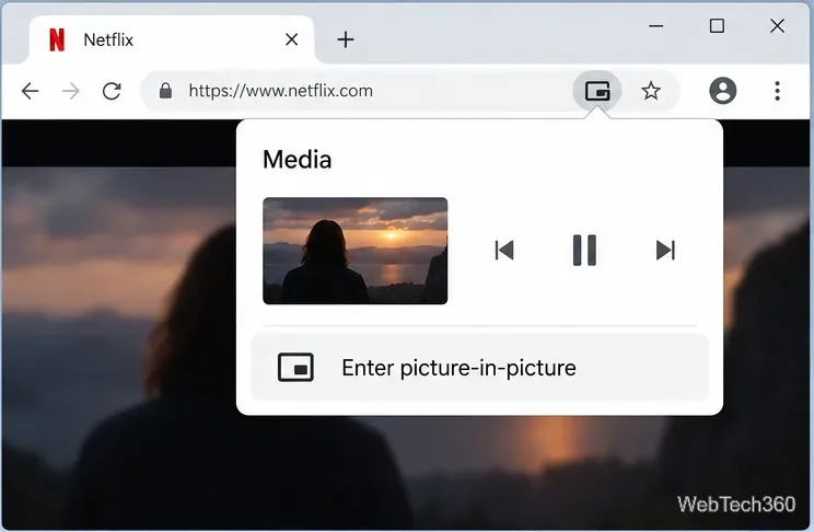 Illustration du menu multimédia de Chrome montrant une carte multimédia Netflix et l'option « Entrer dans l'image ».