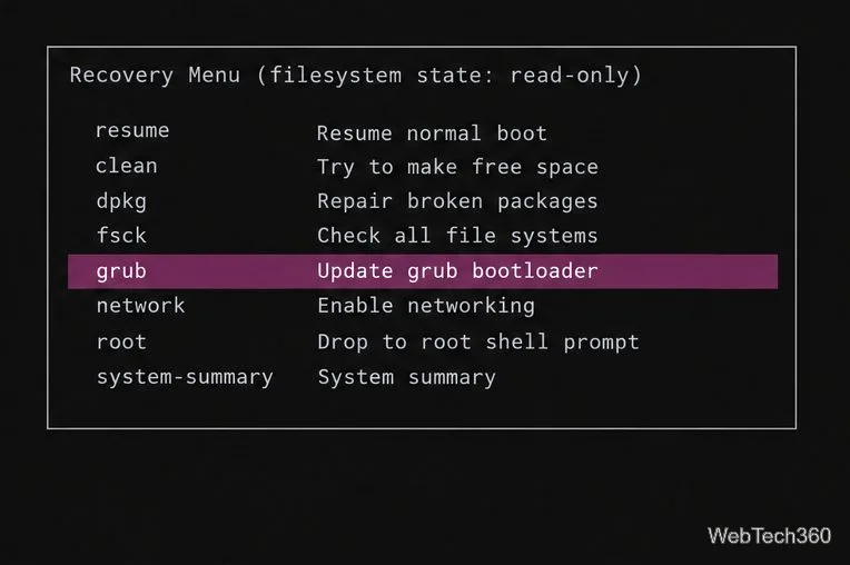 Ubuntu Recovery Menu with the grub option highlighted